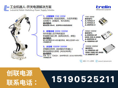 宿州-工业机器人-开关电源解决方案