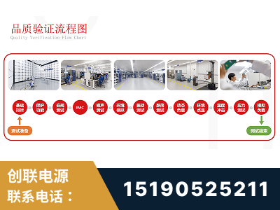宿州-全流程品质验证体系完善